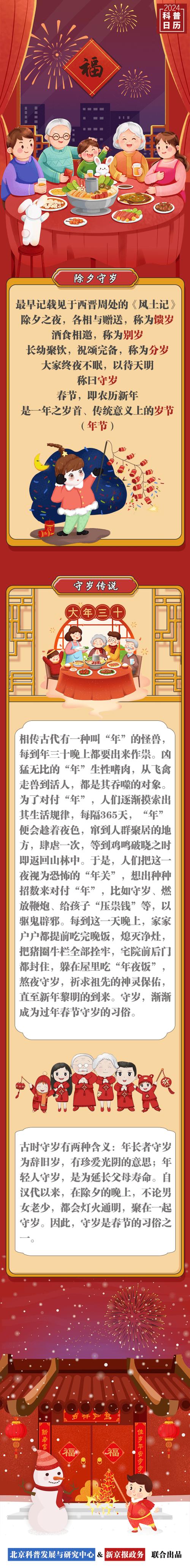 除夕夜是几月几日